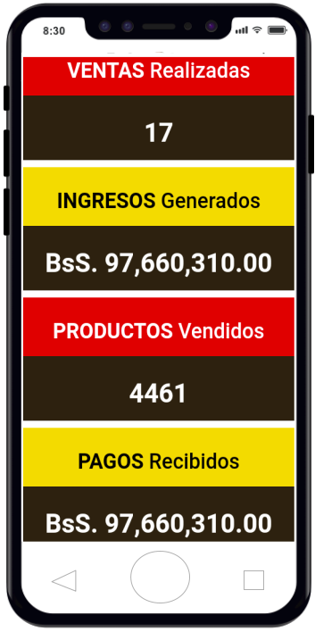 Telefono Salero